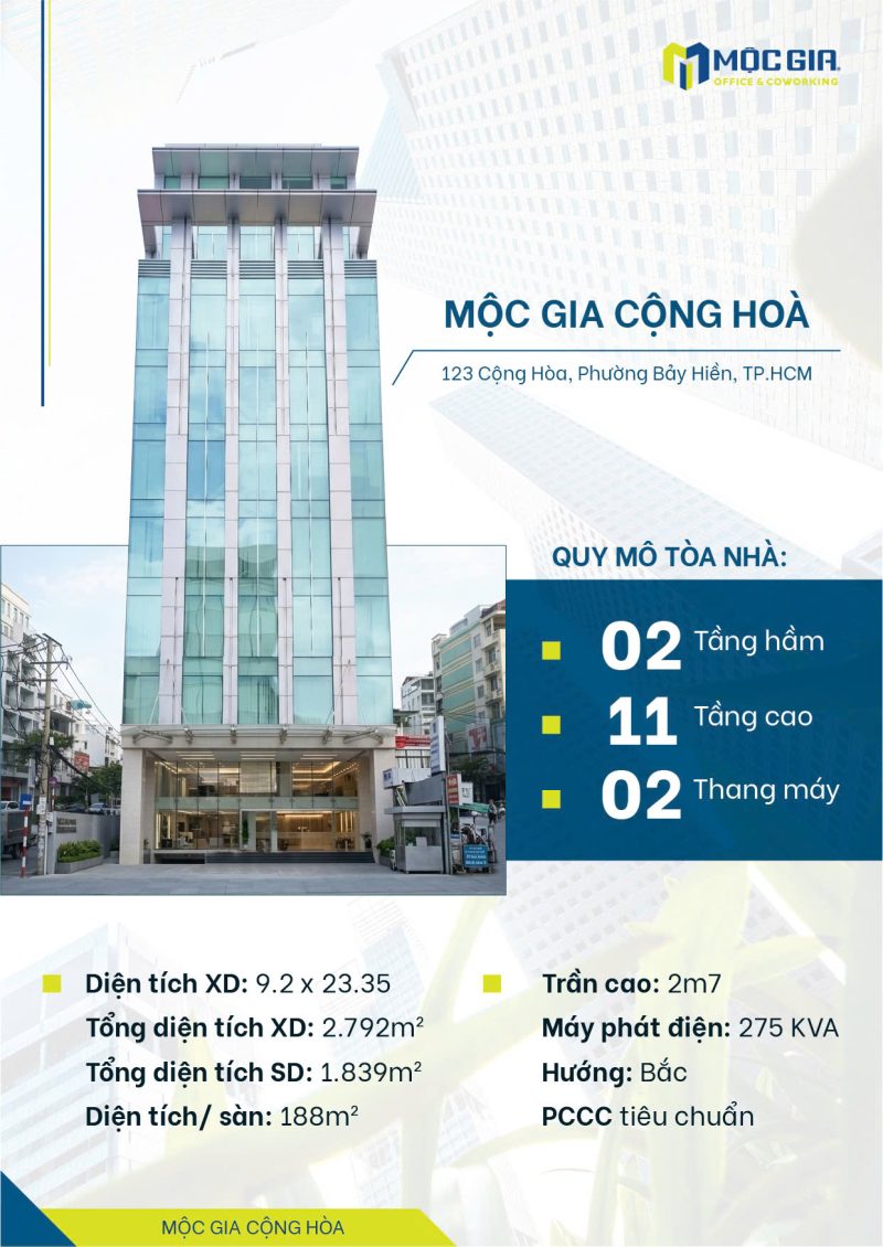 Tòa nhà Mộc Gia Cộng Hòa